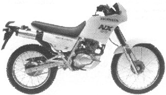 1988 Honda
NX125